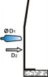 Профиль ADC